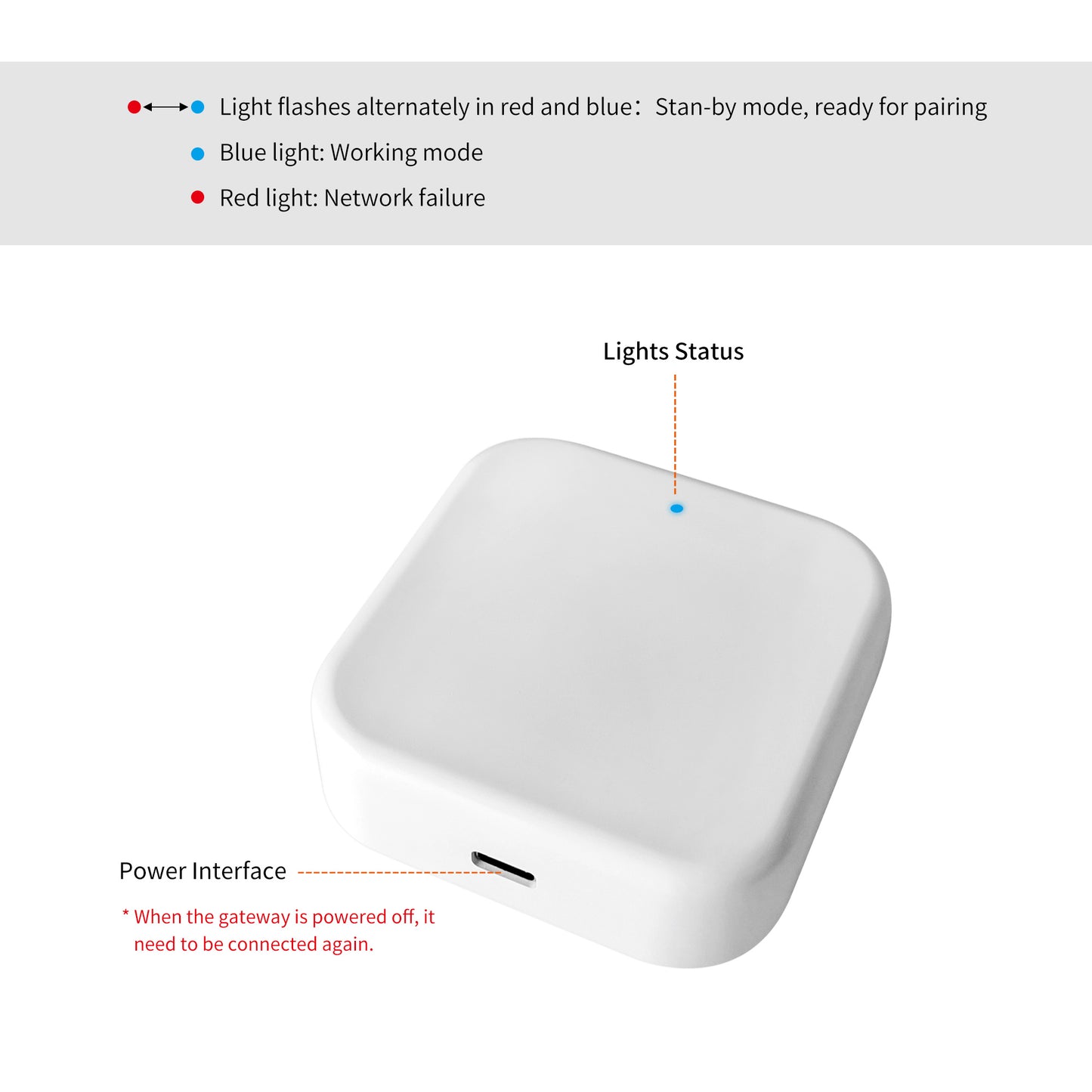 G2 TTLock App Bluetooth Smart Electronic Door Lock wifi Gateway