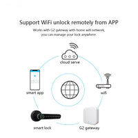 G01PL Smart Lock - 2