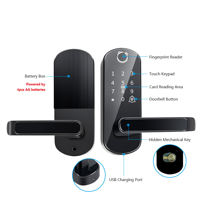 TFX1 Smart Lock Tuya