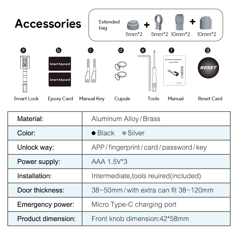 V1 Pro+ Version Adjustable TUYA or TTLock APP Fingerprint Password Digital RFID Card Cylinder Smart Door Lock for Home Hotel
